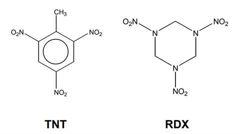 Two diagrams illustrating the molecular structures of TNT and RDX explosives