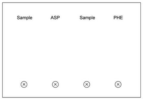 aspartame diagram