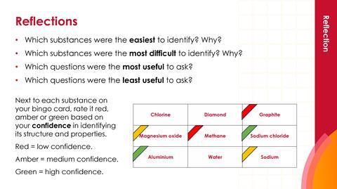 Bonding Bingo lesson slides v1_Page_10