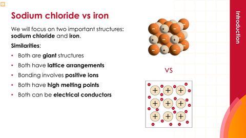 Bonding Bingo lesson slides v1_Page_04