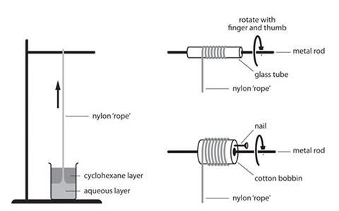 Nylon rope trick apparatus