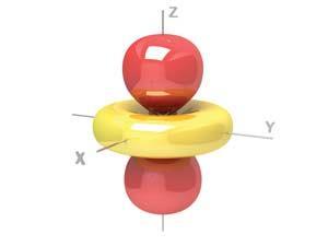 A 3D atomic orbital