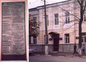 Mendeleev's name on a list outside the Simferopol Schoo