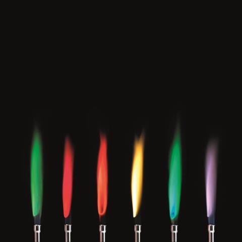 Flames of different colours