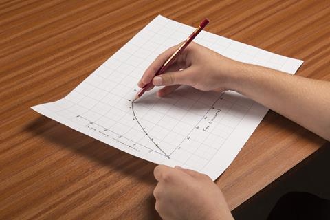 A picture of a wood grain desk, with two hands, one holding a piece of graph paper, the other drawing a curve onto the plotted graph