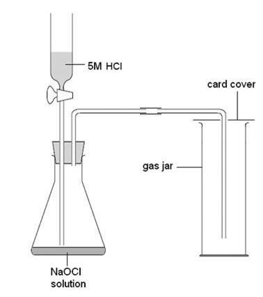 A diagram showing the equipment required for generating and collecting chlorine gas