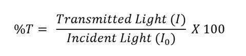 An image showing the equation to work out the transmitted amount of light, as per the Beer-Lambert law