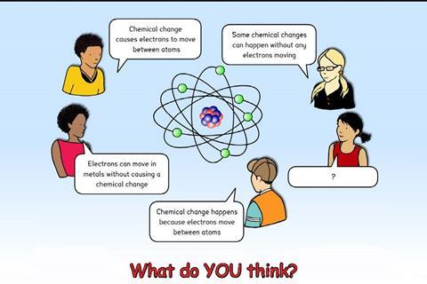Preview of a cartoon with students asking questions about electrons and chemical reactions