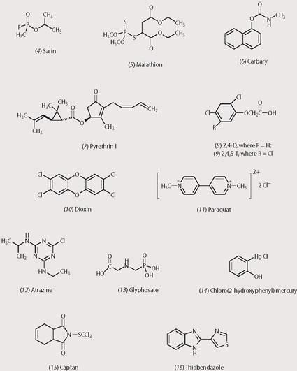 Structures of Sarin, Malathion, Carbaryl, Pyrethrin I, 2,4-D, 2,4,5-T, dioxin, paraquat, altrazine, glyphosate, chloro(2-hydroxyphenyl) mercury, captan and thiobendazole