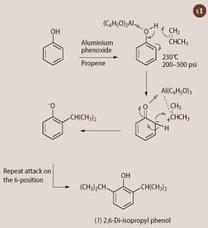 Phenols In Medicine Feature Rsc Education