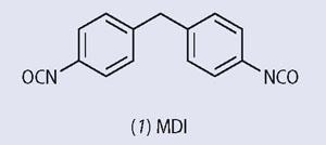 MDI