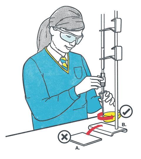 A cartoon of a girl in school uniform doing a titration. She is correctly swirling the liquid in the conical flask but she has forgotten to put her white tile underneath.