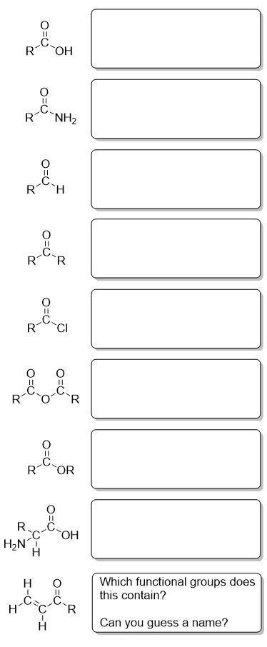 Carbonyl image 3