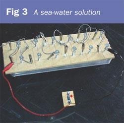 Figure 3 - A sea-water solution
