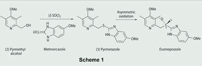 Scheme 1