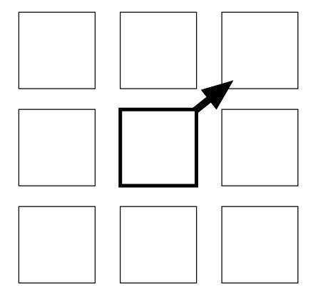 Examples box and arrow