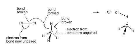 Reaction mechanism 2 revealed