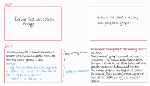 How to use flashcards effectively to support learning in your science ...