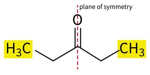 The chemical structure of Pentan-3-one showing the plane of symmetry