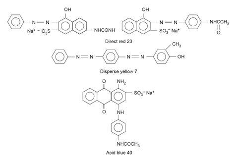 A diagram illustrating the structure of three different dyes, including direct red, disperse yellow and acid blue