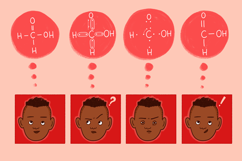 An image showing a male pupil thinking about the bonding in formic acid