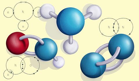 Modelau moleciwl cartŵn a diagramau plisgyn electronau