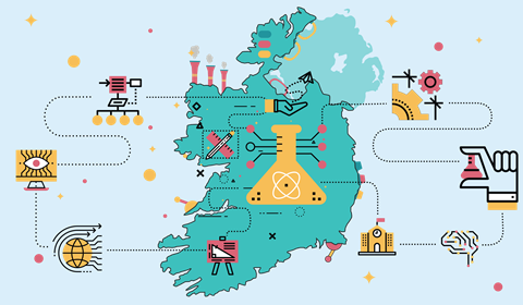 Illustration of science in Ireland
