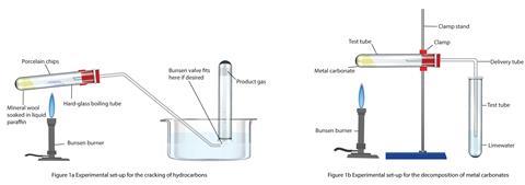 Diagrams showing Bunsen burners, test tubes, clamps for cracking of hydrocarbons and decomposition of metal carbonates