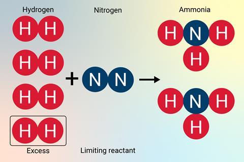 EiC-14-16-reacting masses-in article
