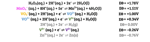 Electrode potential equations