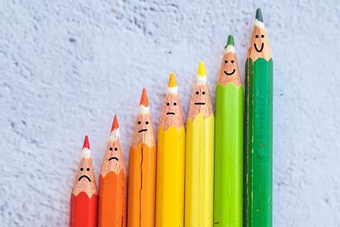 A line of seven pencils with faces going from very sad red through neutral yellow to very happy. dark green