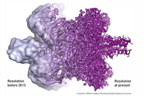 Diagram showing the improved resolution afforded by cryo-electron microscopy