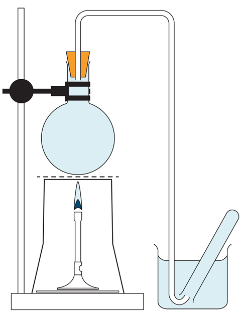 Nuffield Practicals - Dissolved substances in tap water  teacher notes-02