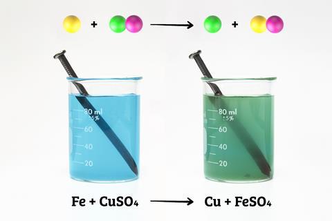 An image showing a displacement reaction represented in different ways