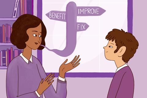 An image showing a teacher giving feedback to a pupil; the words Fix, Improve and Benefit can be seen as a speech bubble