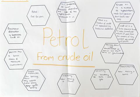 A hand written poster titled Petrol from crude oil which features hexagons with notes on about the process