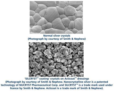 Nanosilver in medicine image 1