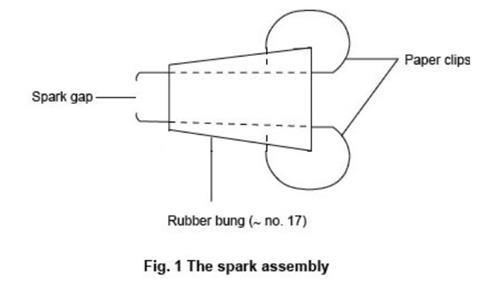 A diagram illustrating the spark assembly for the hydrogen rocket demonstration
