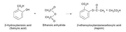 salicylic acid to aspirin