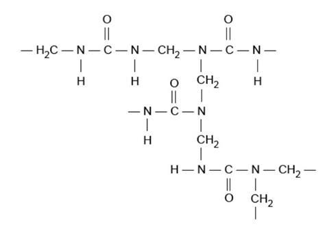 A diagram illustrating the structure of urea-methanal, made up of numerous cross-linked chains