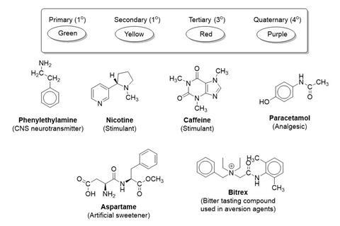 Compounds with amine groups image 1