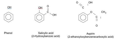 The preparation of aspirin - answer 2