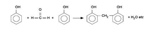 A diagram illustrating the reaction between phenol and methanal molecules to produce a polymer product and water