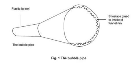 A diagram illustrating the construction of a simple pipe for blowing bubbles using a plastic funnel and shoelace