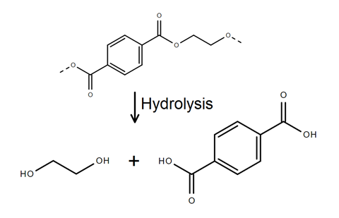 Poly(ethene terephthalate)