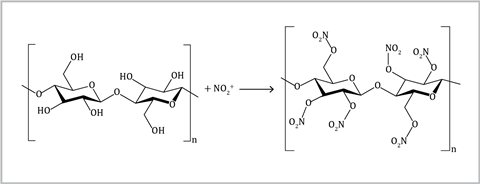 The structural equation to show the nitration of cellulose to create nitrocellulose