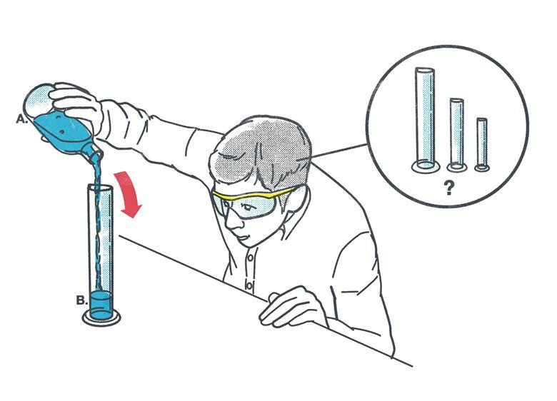 Successful students evaluate every step | Ideas | RSC Education
