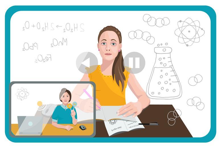 How to make the most of practical videos | Ideas | RSC Education