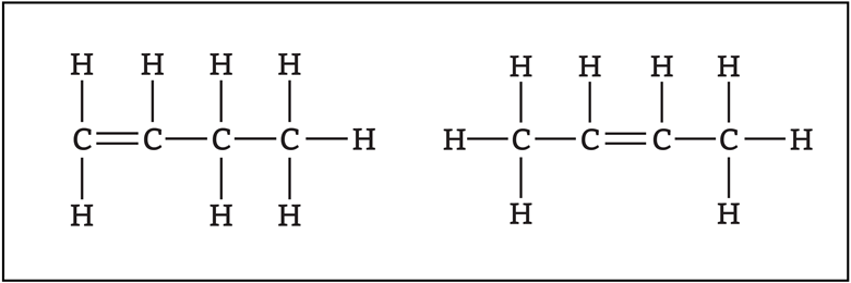 Everything you need to introduce alkenes | CPD article | RSC Education