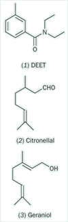 Structures: (1) DEET (2) citronellal (3) geraniol